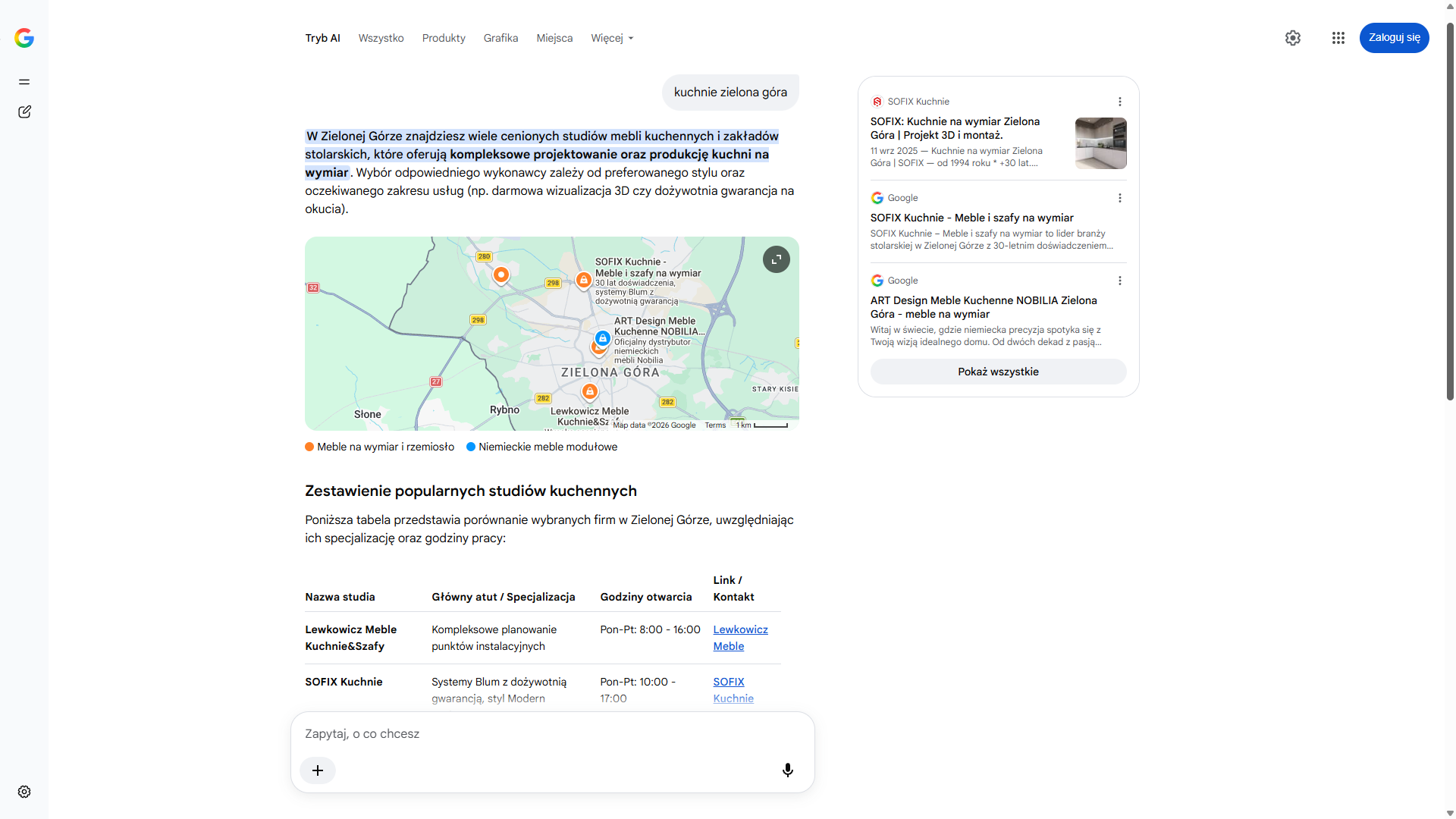 Tryb AI w wyszukiwarce Google na zapytanie „kuchnie zielona góra” — Sofix Kuchnie na dwóch pierwszych miejscach panelu źródeł