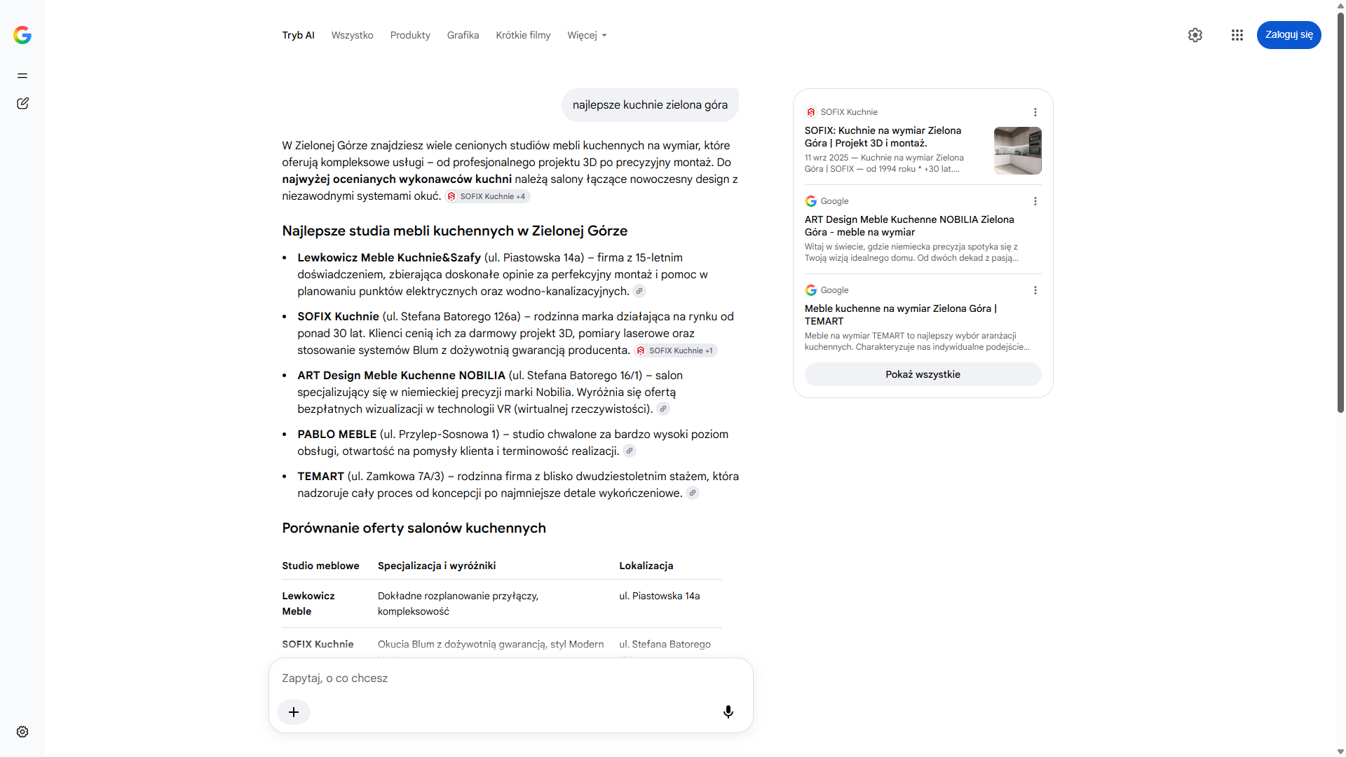 Tryb AI w wyszukiwarce Google na zapytanie „najlepsze kuchnie zielona góra” — Sofix Kuchnie pierwszy w panelu źródeł, drugi na liście studiów
